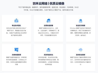 WordPress V6.5.5 企業(yè)建站博客系統(tǒng) 中文版 AlibabaLinux 3.2 64位